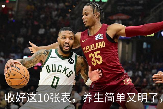 收好这10张表，养生简单又明了，非常实用！